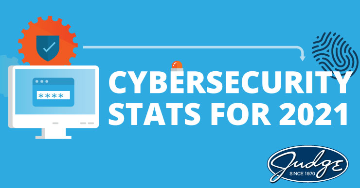 Key Cybersecurity Stats For 2021 Infographic
